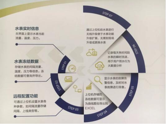 28圈(中国)官方网站