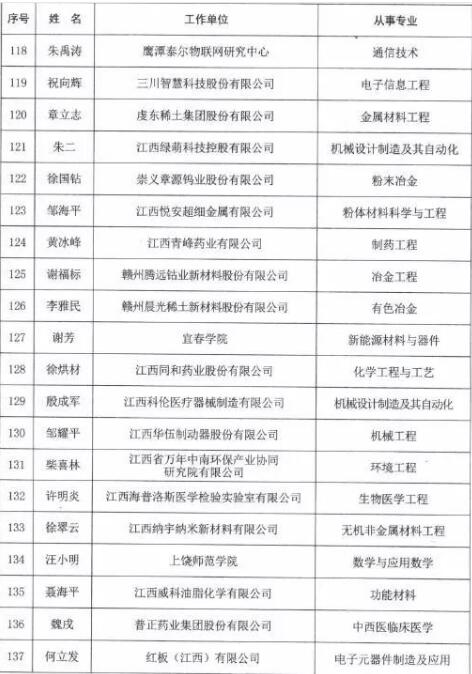 28圈(中国)官方网站