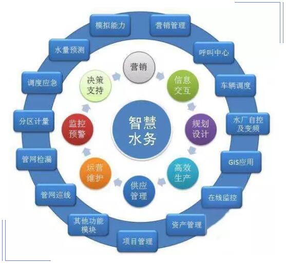 28圈(中国)官方网站