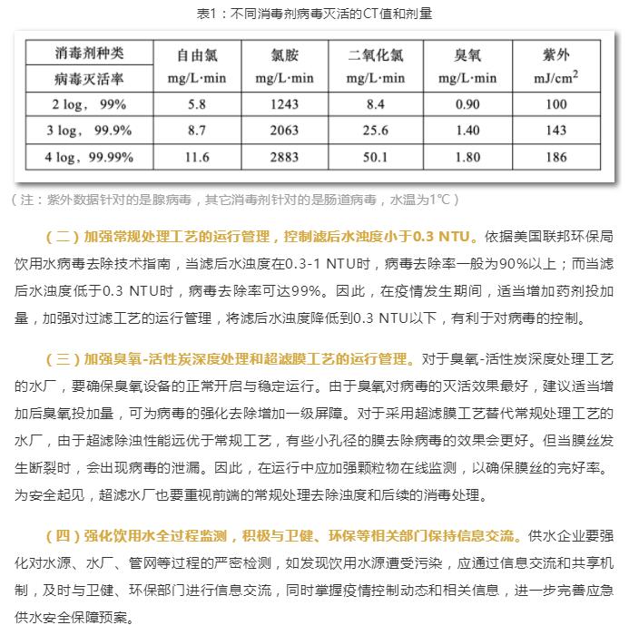28圈(中国)官方网站