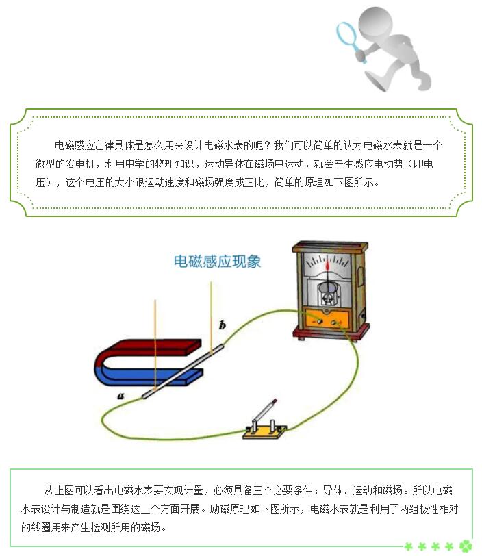28圈(中国)官方网站